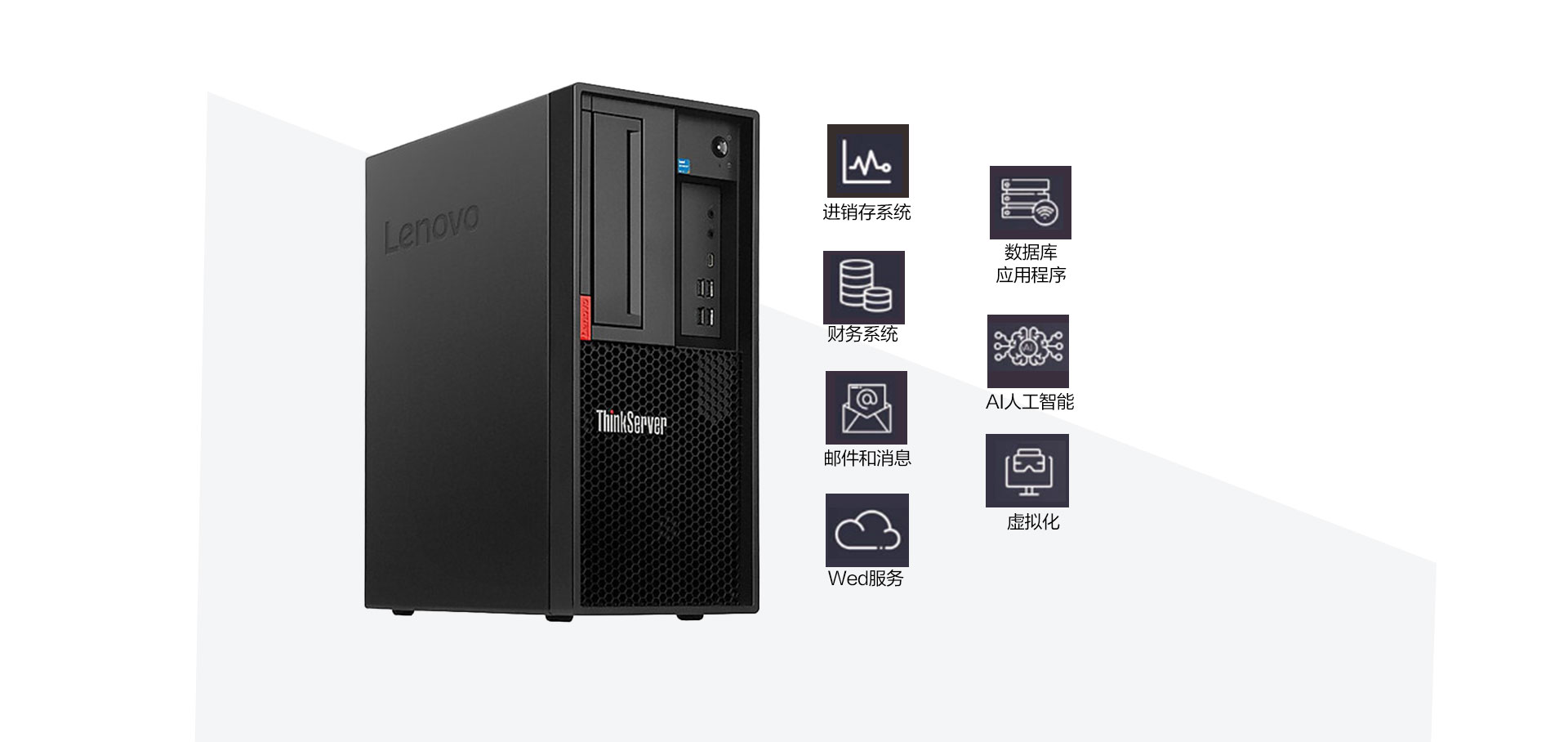 ThinkServer TS90X-7