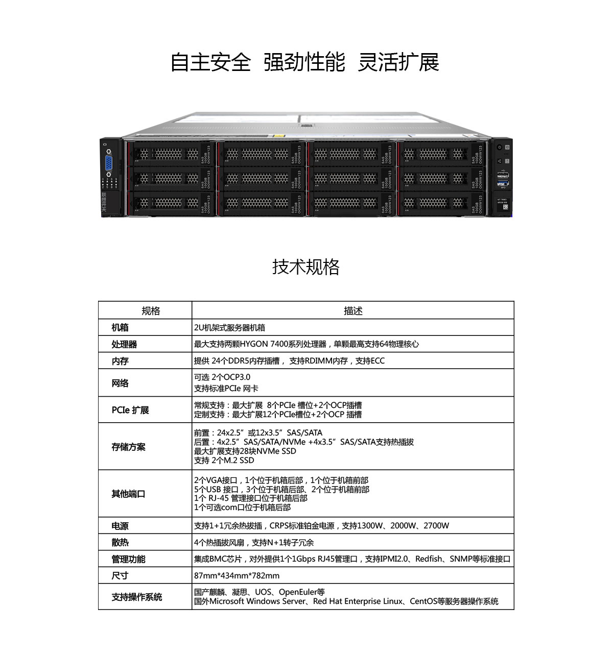 KR722h G3参数页