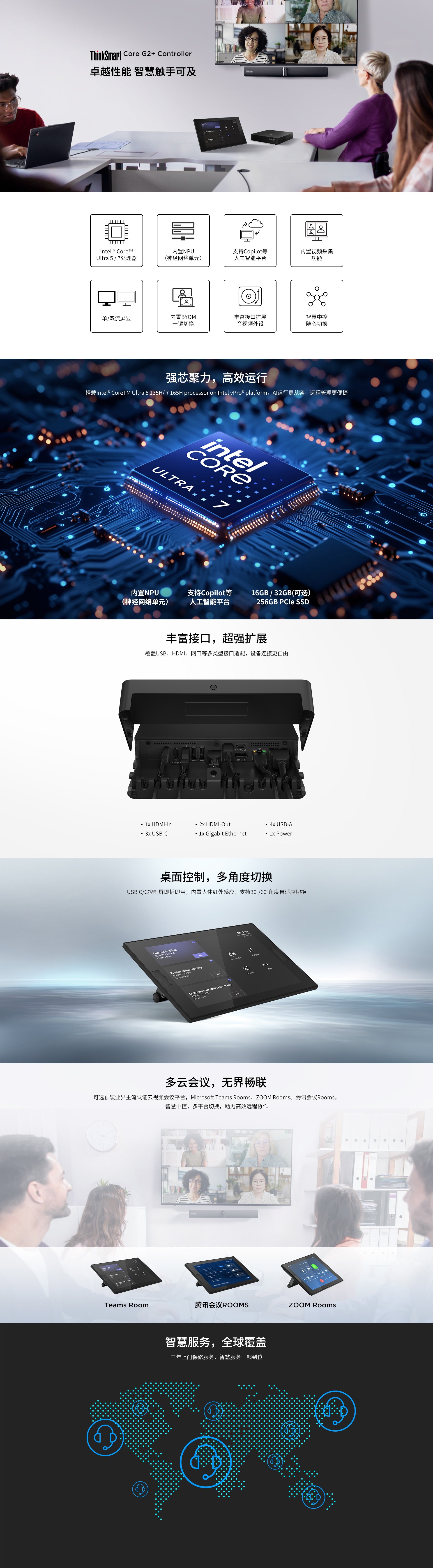 联想ThinkSmart Core G2+Controller智能会议解决方案|支持Copilot AI平台|BYOM一键切换+双屏显示|远程管理更便捷|接口扩展更自由