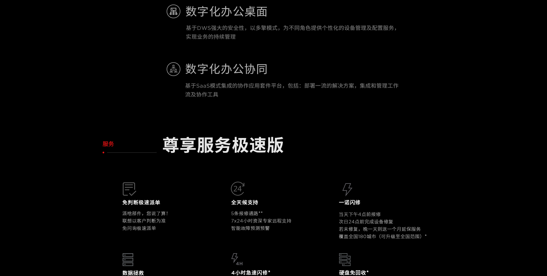 联想ThinkPad X1 Nano Gen3商用笔记本
