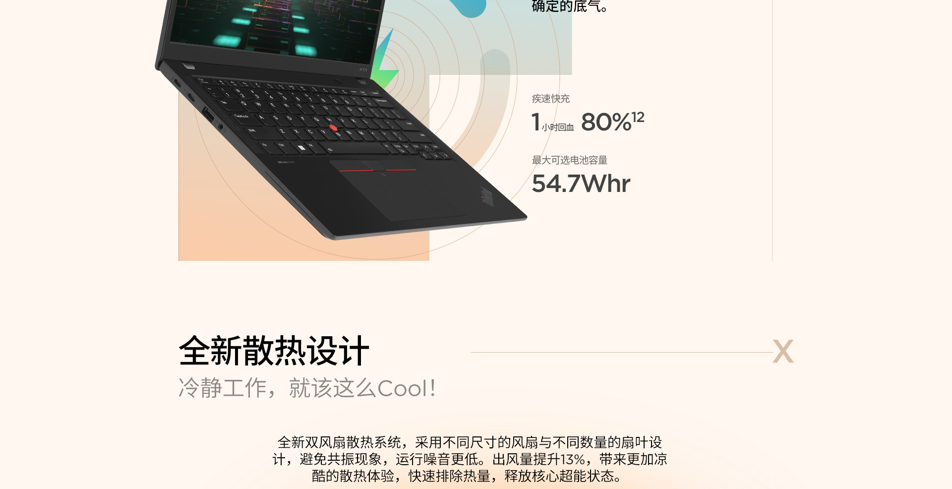 联想ThinkPad X13 Gen4 intel商用笔记本
