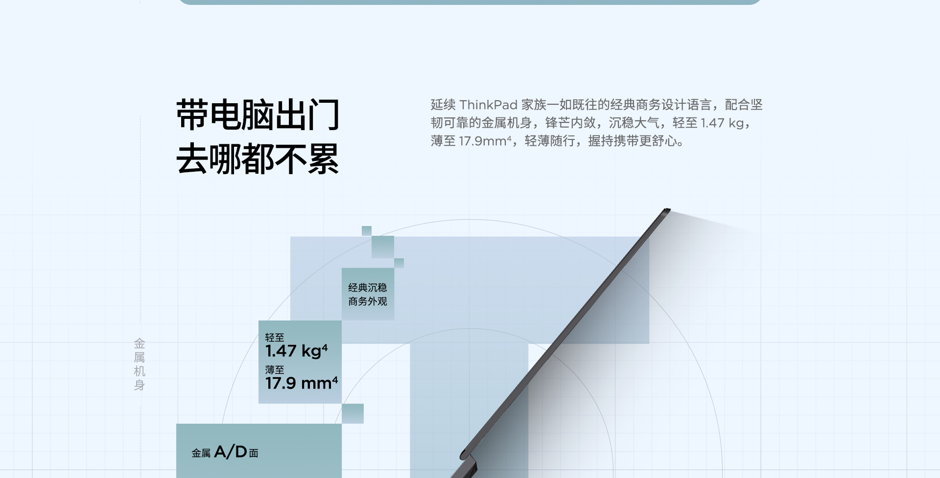 联想ThinkPad T14p商用笔记本