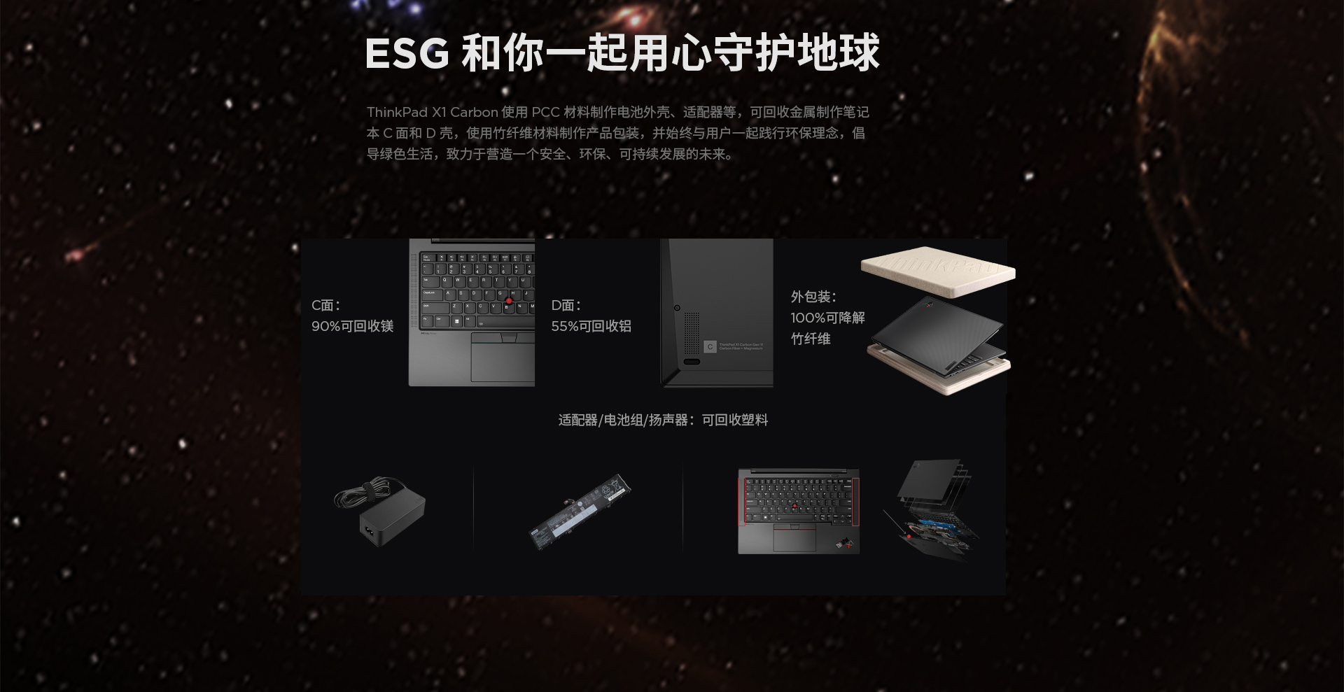联想ThinkPad X1 Carbon Gen11商用笔记本