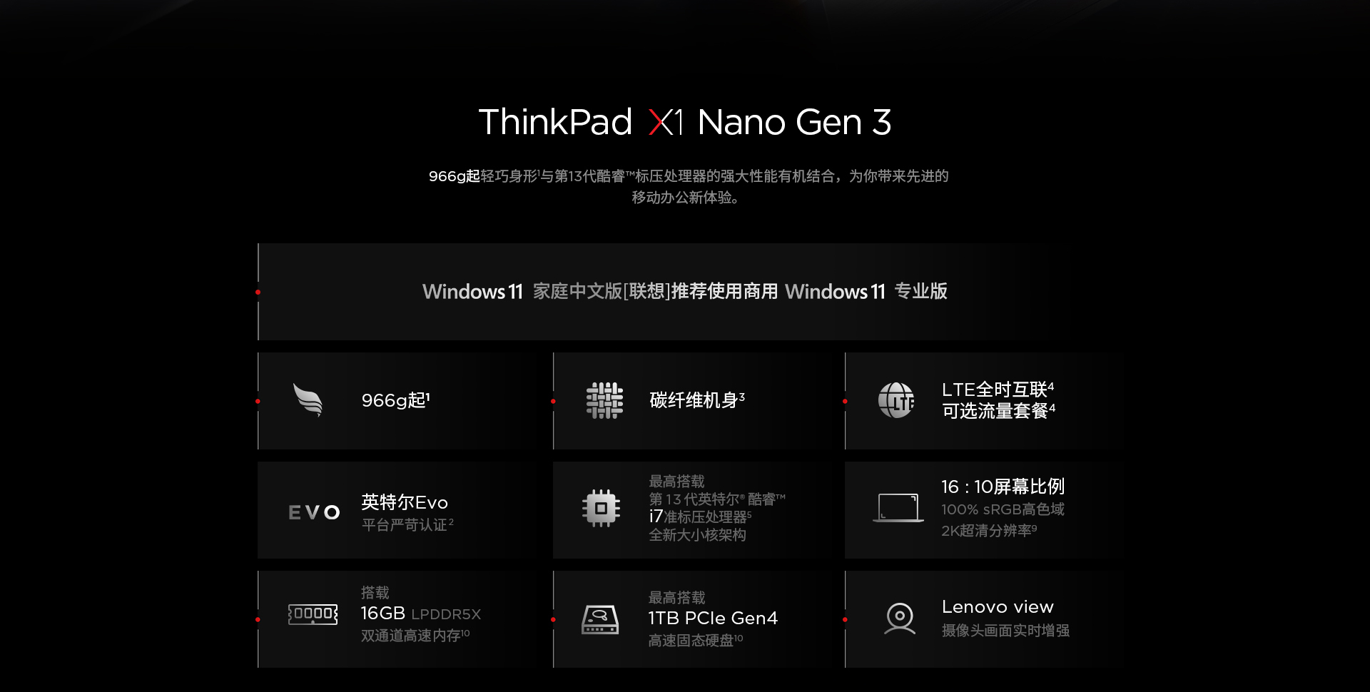 联想ThinkPad X1 Nano Gen3商用笔记本