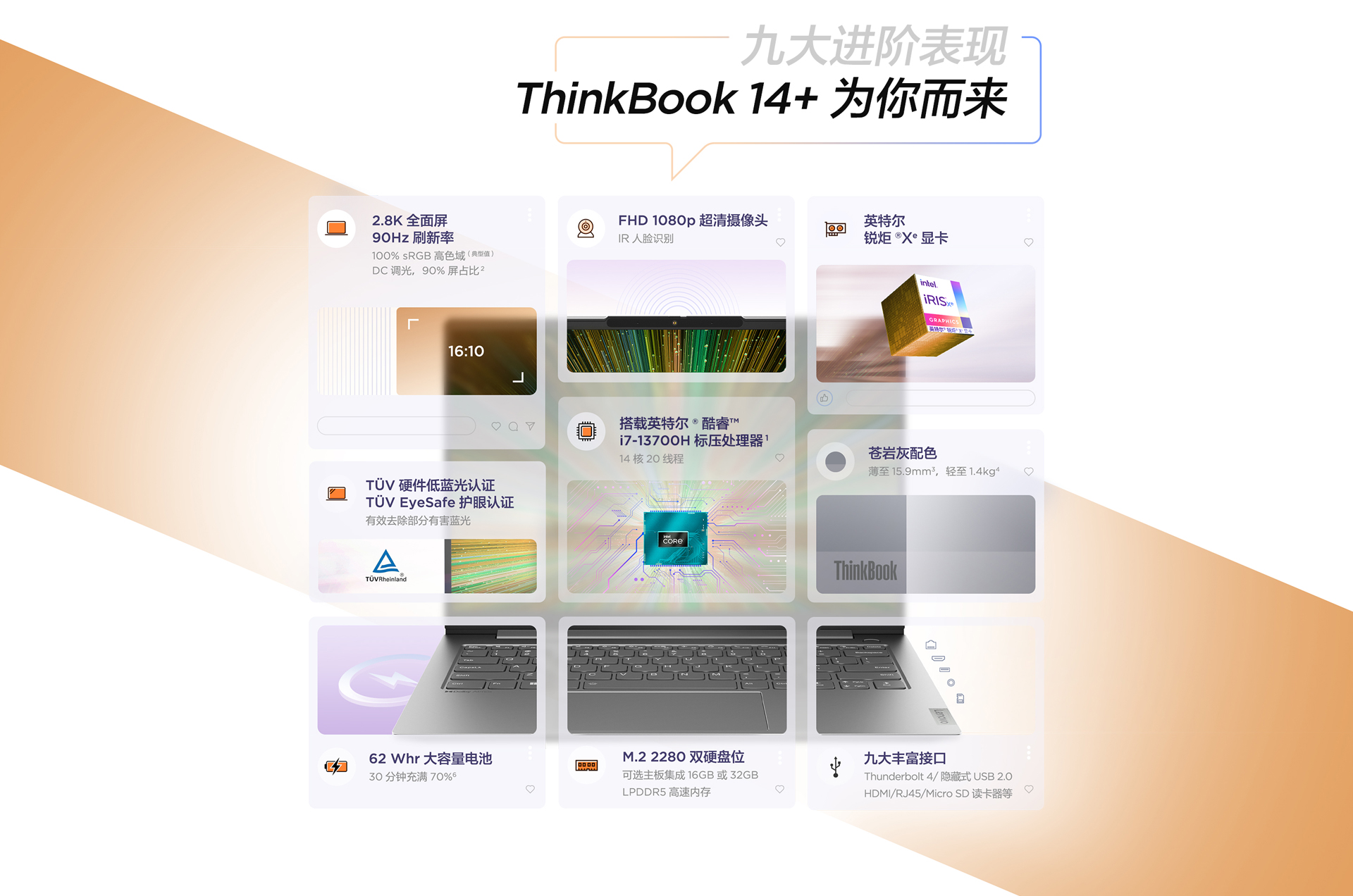 ThinkBook 14+