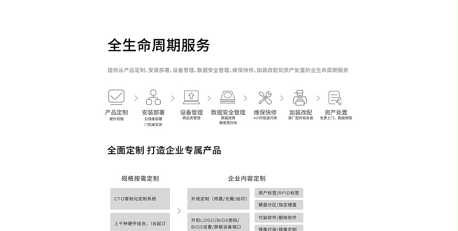 联想昭阳X3-14 IRU商用笔记本