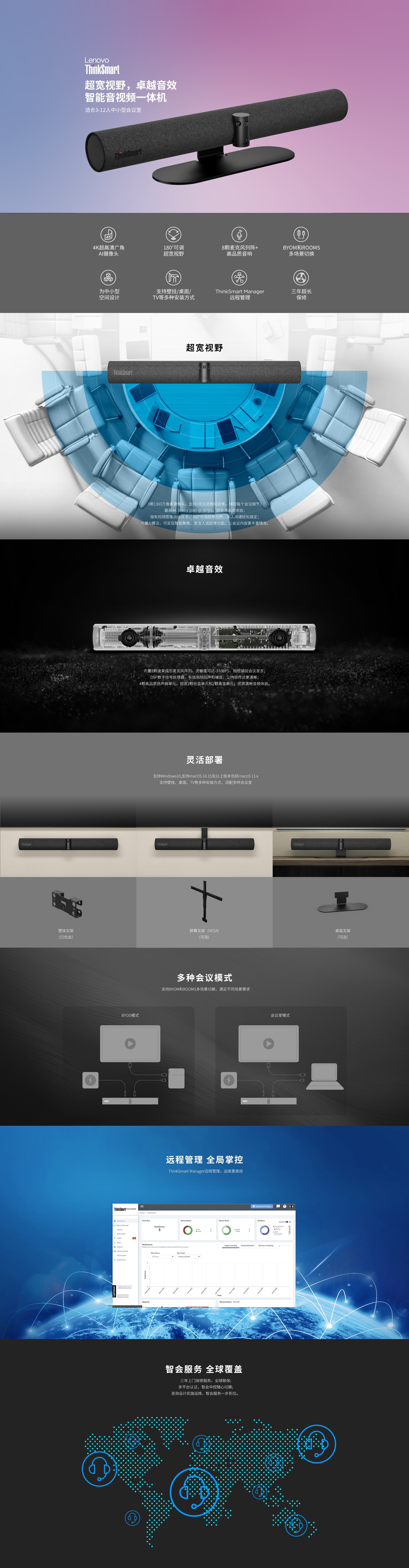 联想ThinkSmart Bar 180智能音视频一体机|4K超高清AI摄像头+8麦克风阵列|180°广角视野+高品质音响|Bar 180灵活安装支持壁挂/桌面/TV