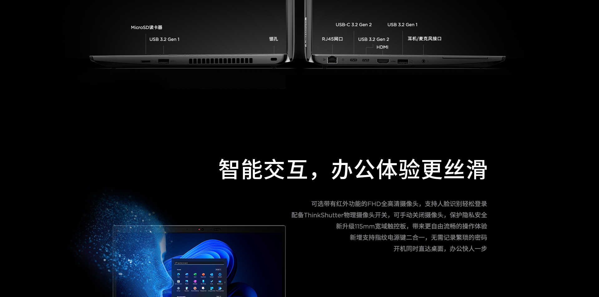联想ThinkPad L15 Gen4 AMD商用笔记本