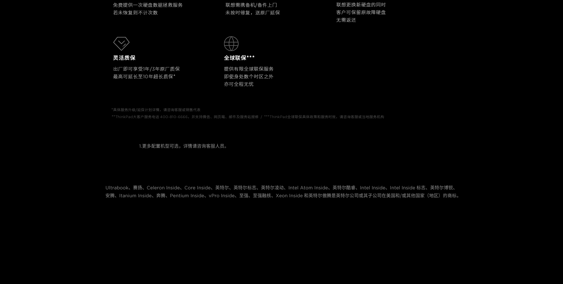 联想ThinkPad L13 Gen4 AMD商用笔记本