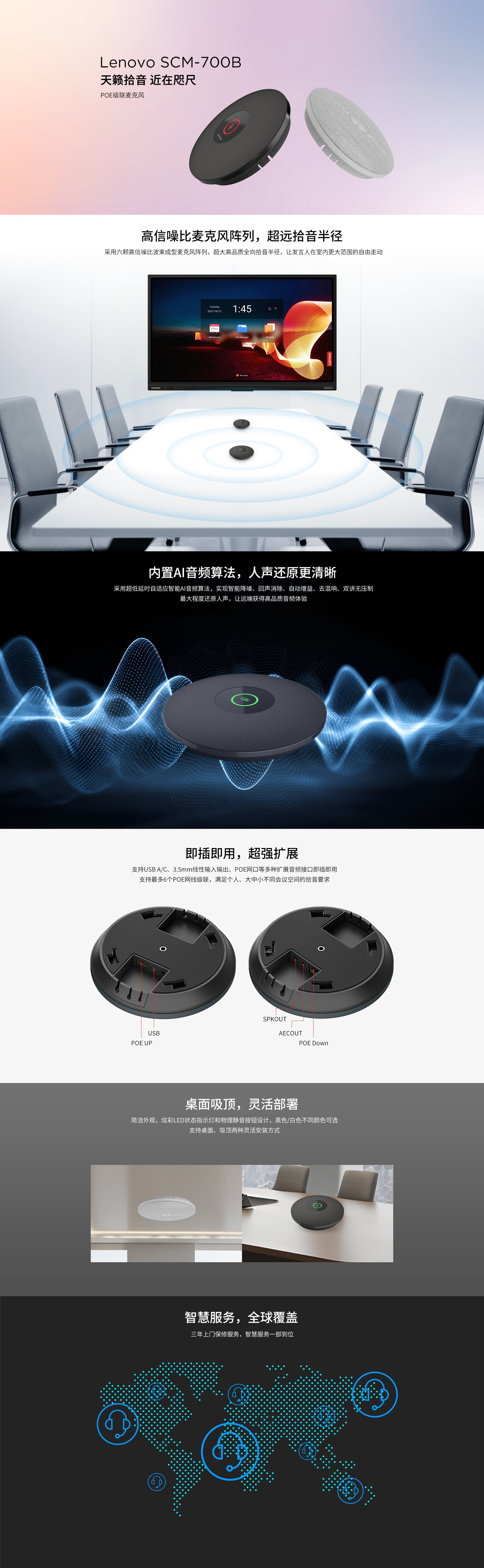 联想Lenovo SCM-700B POE全向麦克风|AI智能降噪会议拾音设备|六阵列高信噪比远距拾音解决方案|支持POE网口级联与USBA/C扩展接口