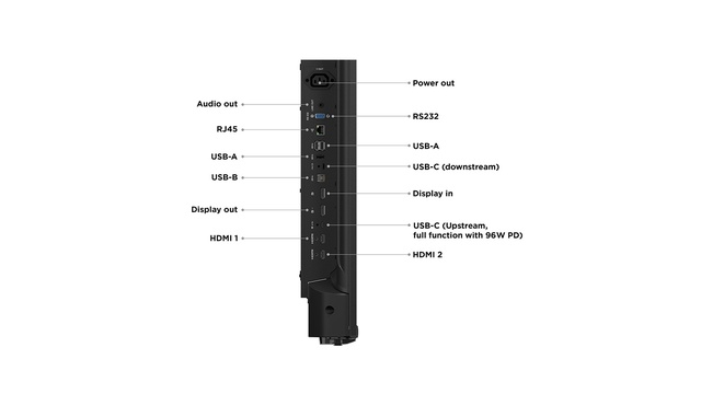 联想ThinkVision E65会议大屏|4K超高清防眩光会议屏|USB-C扩展坞即插即用|400cd/m高亮度4K护眼显示器|企业会议室智能显示终端